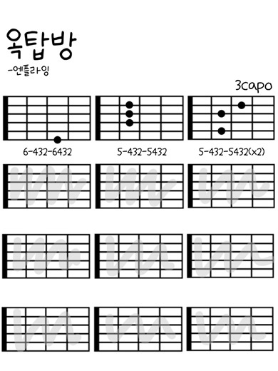 옥탑방 기타 코드와 쉬운 연주 팁