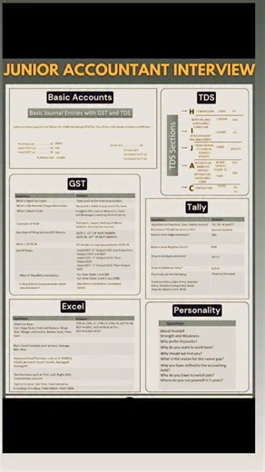 The Accounting Mentor | Follow @the_accountingmentor | Instagram