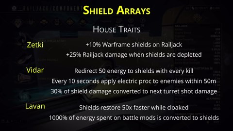 Top Railjack components ready for the New War | Warframe