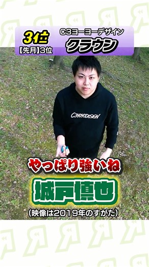 How Big Was the Impact of the World Yo-Yo Contest? [August Rankings]