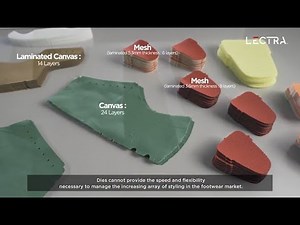 Vector Footwear iX: Lectra's Flexible cutting solution for Athletic Footwear Market.