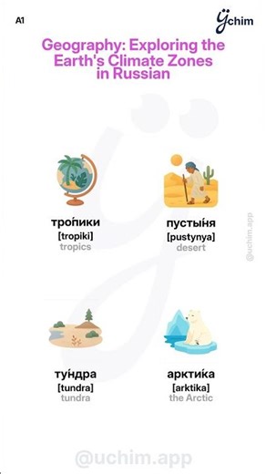🪆 Let's Learn Русский язык: Geography: Exploring the Earth's Climate Zones - Russian Style 🇷🇺