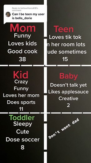 Bloxburg role-play on TikTok