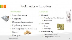 Using Prokinetics For SIBO Treatment & Prevention