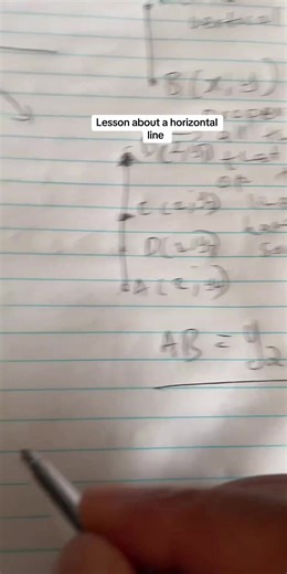 Maths about understanding basics #livehighlights #tiktoklive #grade11 #grade12 #maths