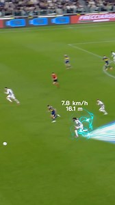 1.5M views · 8.2K reactions | ️ Speed. Catch @k_thuram in full flight ⚡️ #JuveGenoa #SerieAEnilive | Lega Serie A | Facebook