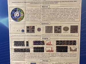 北科纳米提供1）二维碳氮化合物MXenes和MAX材料；（2）金属有机框架化合物MOFs和金属有机配合物COFs材料；（3）黑磷、石墨炔、钙钛矿材料；