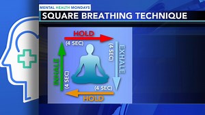 De-stress your life with this simple 'PLAN' and calming breathing technique