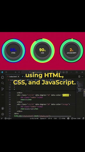 How to create circular process bars by using HTML,CSS and JAVASCRIPT in VS code.
