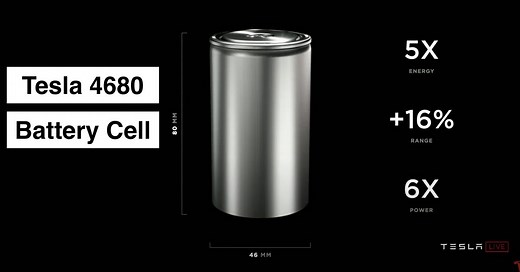 Tesla (TSLA) new 4680 battery cell to be produced by Panasonic, report says