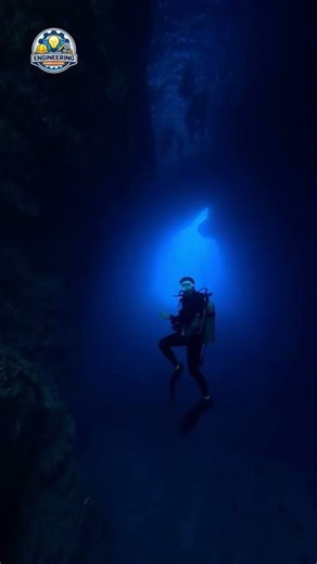 Engineering Facts: How submarines dive and rise