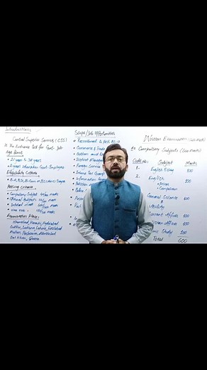 Learn CSS: Complete Guide, Scope, and Salary | CSS Exams in Pakistan