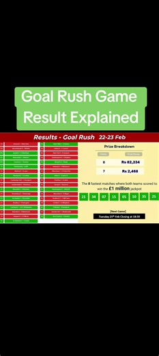 Understanding the Goal Rush Game Results
