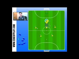 Back to the Tactics Board: 7v7 Formations - The 1-3-2 Formation!