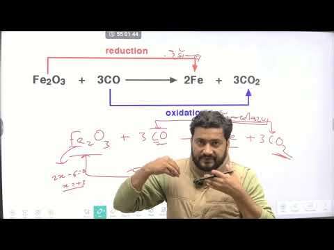 Oxidation & Reduction (ऑक्सीकारण तथा अवकरण) Oxidizing and reducing agent ■ 10th chemistry