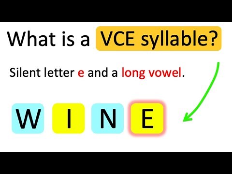 What is a VOWEL-CONSONANT-E SYLLABLE? 🤔 | Learn with examples
