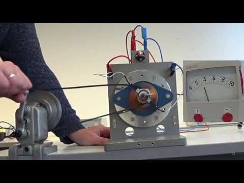 Funktionsweise eines Generator