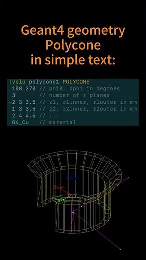 #Geant4 geometry, polycone, w/o C++