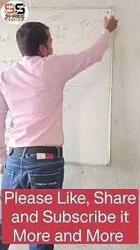 How to find out square of two digit number