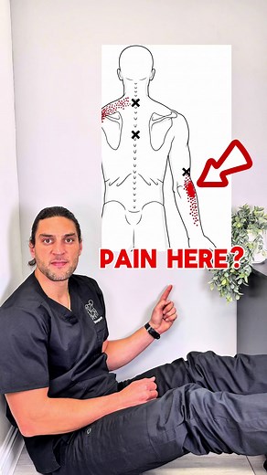 Elbow Pain Relief: Tennis Elbow & Lateral Epicondylitis