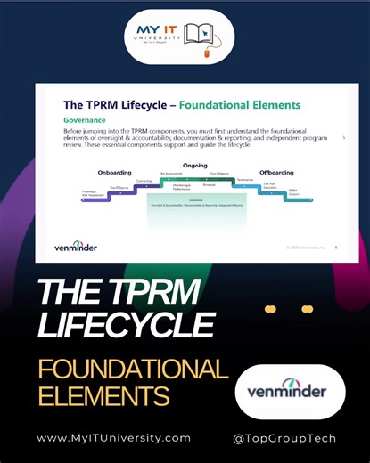 THE TPRM LIFECYCLE FOUNDATIONAL ELEMENTS 🔹 Presented by Venminder x TechEdge University 📍 www.MyITUniversity.com 📲 @TopGroupTech At TechEdge University, a nationally recognized institution in Nebraska, excellence and innovation meet purpose. The university takes pride in offering undergraduate and graduate programs that foster leadership, belonging, and forward-thinking solutions in today’s evolving world. Before implementing Eramba, TechEdge managed vendors and contracts using spreadsheets—a
