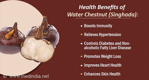 Water Chestnut Benefits for Diabetes & BP