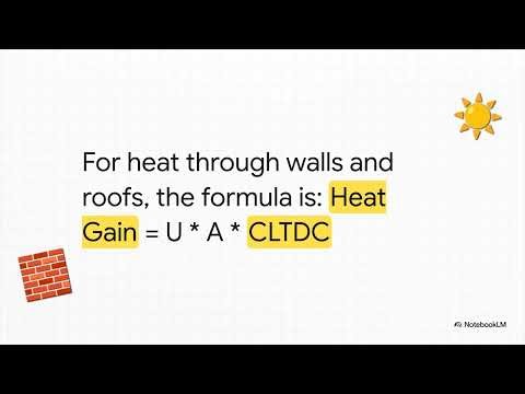 Calculating Cooling Load