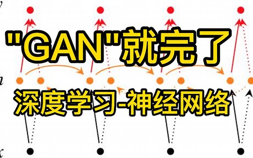 【深度学习 教程】用Keras 搭建自己的GAN生成对抗网络平台——（GAN、DCGAN、CGAN、ACGAN、COGAN、CycleGAN）