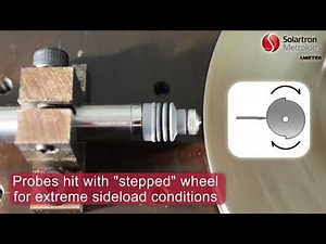 Rugged Solartron Probes - Can you afford to choose a lesser sensor?