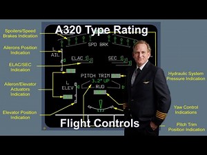 A320 Aircraft Systems | Flight Controls | Controls and Indicators
