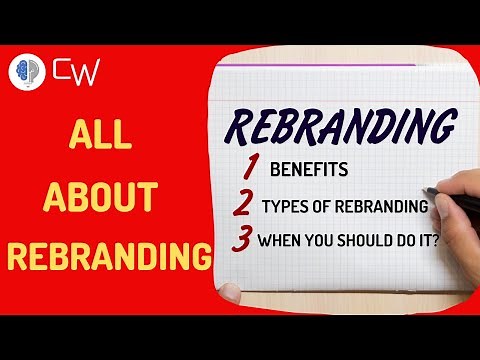 What is Re-branding : Rebranding explained | Benefits of Rebranding | Why Rebranding