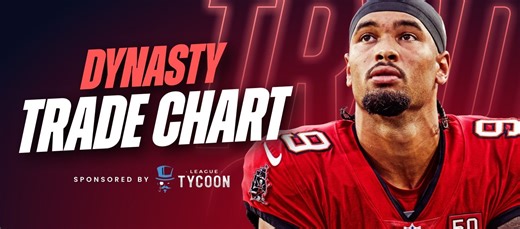Fantasy Football Rankings: Dynasty Trade Value Chart (October 2025 Update)