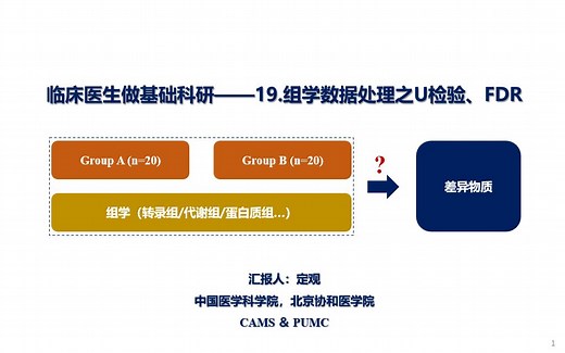 临床医生做基础科研——19.组学数据处理之U检验及FDR