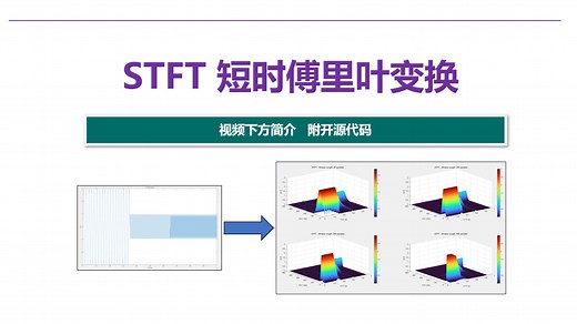 【信号处理】分分钟看懂STFT算法原理，代码开源速上手！