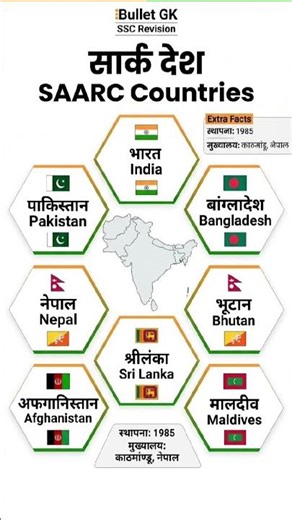 SAARC Countries 🌍 | 8 Countries in One Image ⚡ SSC GK Revision #shorts#IndiaGK#SSCExam#UPSCGK
