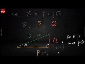 Power Triangle & Power Factor Made Simple⚡GATE Concept Lecture