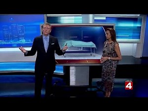 Morgue Investigators: Behind The Scenes