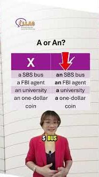 A or An? The Simple Rule Most Students Get Wrong (PSLE English Grammar)