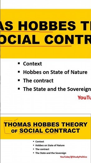 Thomas Hobbes Social Contract Theory #youtubeshorts #youtubeshort #politicaltheory