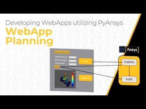 Fundamental Architecture for Web Applications — Lesson 1