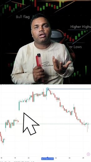 📊 Chart samajh nahi aa raha?Sirf 10 seconds me sikho Hammer Candlestick Pattern 🔨