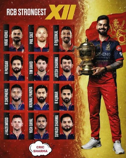 👑 King Kohli’s RCB Wins IPL 2026 Final | Full Highlights