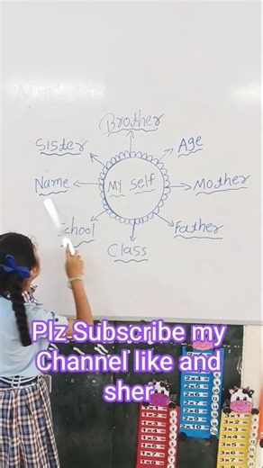 My self Introduction in simple and Easy way #fungame #school