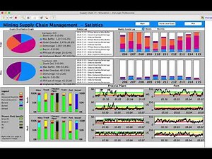 Demo of the Goldratt Mining Supply Chain Simulation Game