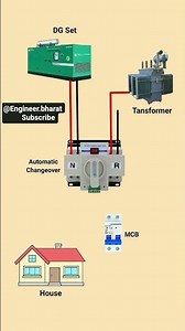 ▶️ automatic change over connection 🏠 house wiring 🏠#electrical #election #electrician #transfer