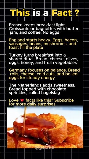 Iconic Breakfast Dishes From Around the World