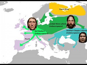 Genetic History of Europeans - (V2)