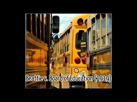 History of Special Education