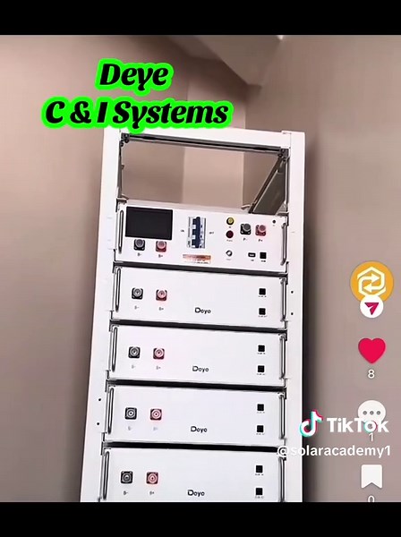 Commercial Solar Systems: Energy Independence in Under 4 Years