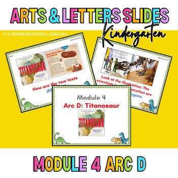 Great Minds Arts and Letters Curriculum: Kindergarten Module 4 Arc D Slides